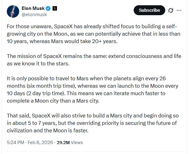 Elon Musk Skifter Fokus: Fra Mars til Månen, Hvorfor?
