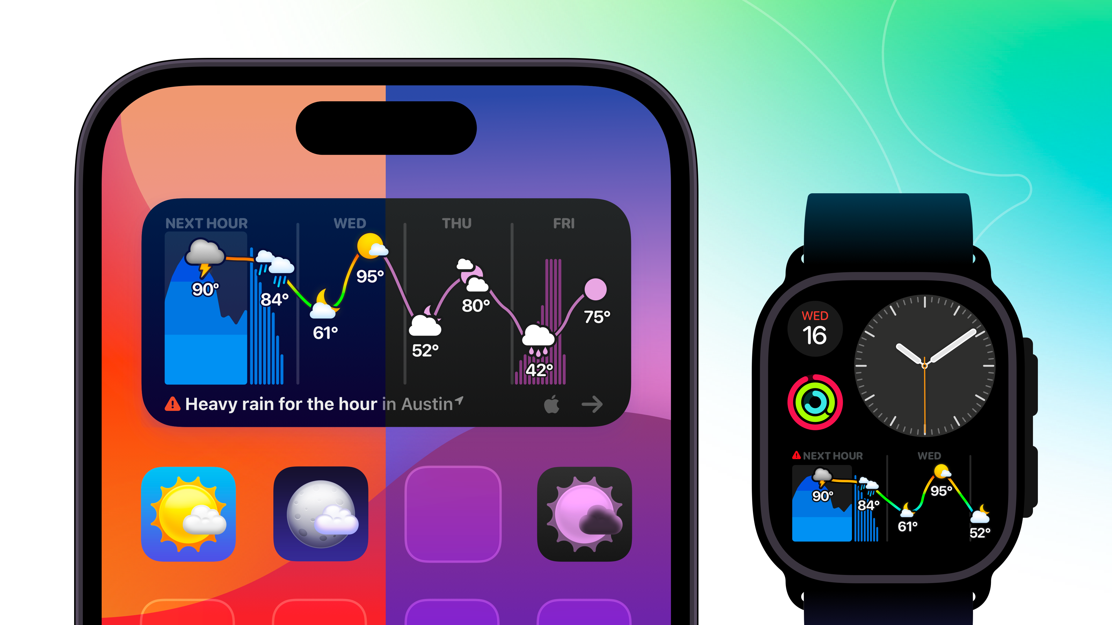 Weather Up 3 pakker en hel masse app ind i en enkelt super widget, nu med iOS 18-funktioner