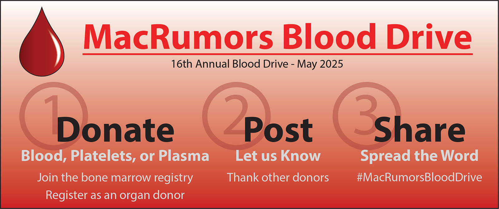 MacRumors 2025 Blod-donation: Red liv, del dit hjerteblod!