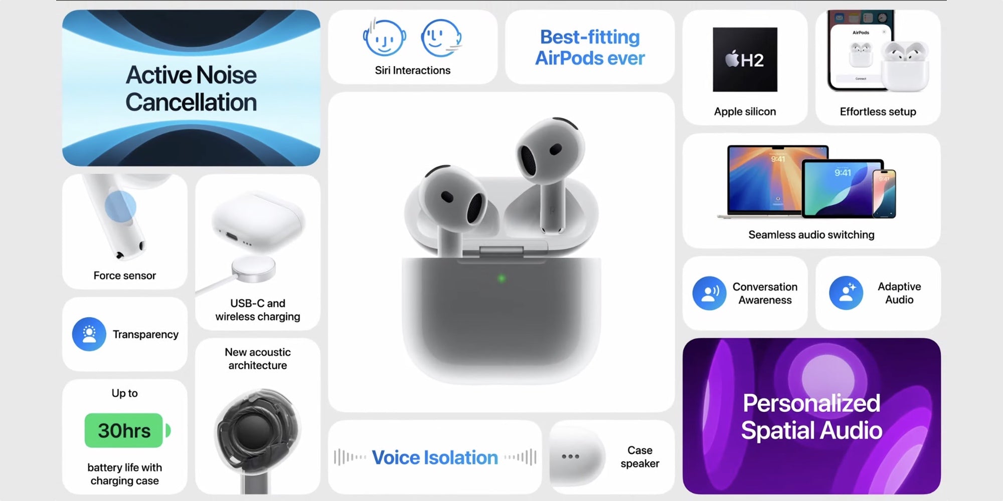 Apple kalder AirPods design 'snorklen', plus andre detaljer om AirPods 4