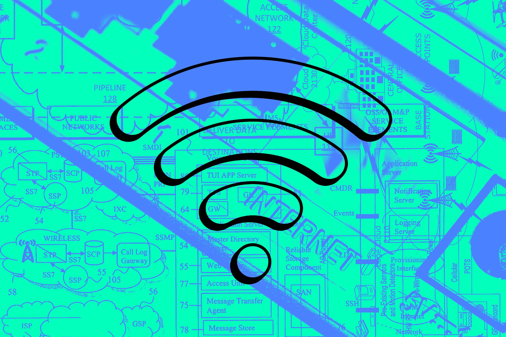 Wi-Fi: En historie om fantastisk bagudkompatibilitet