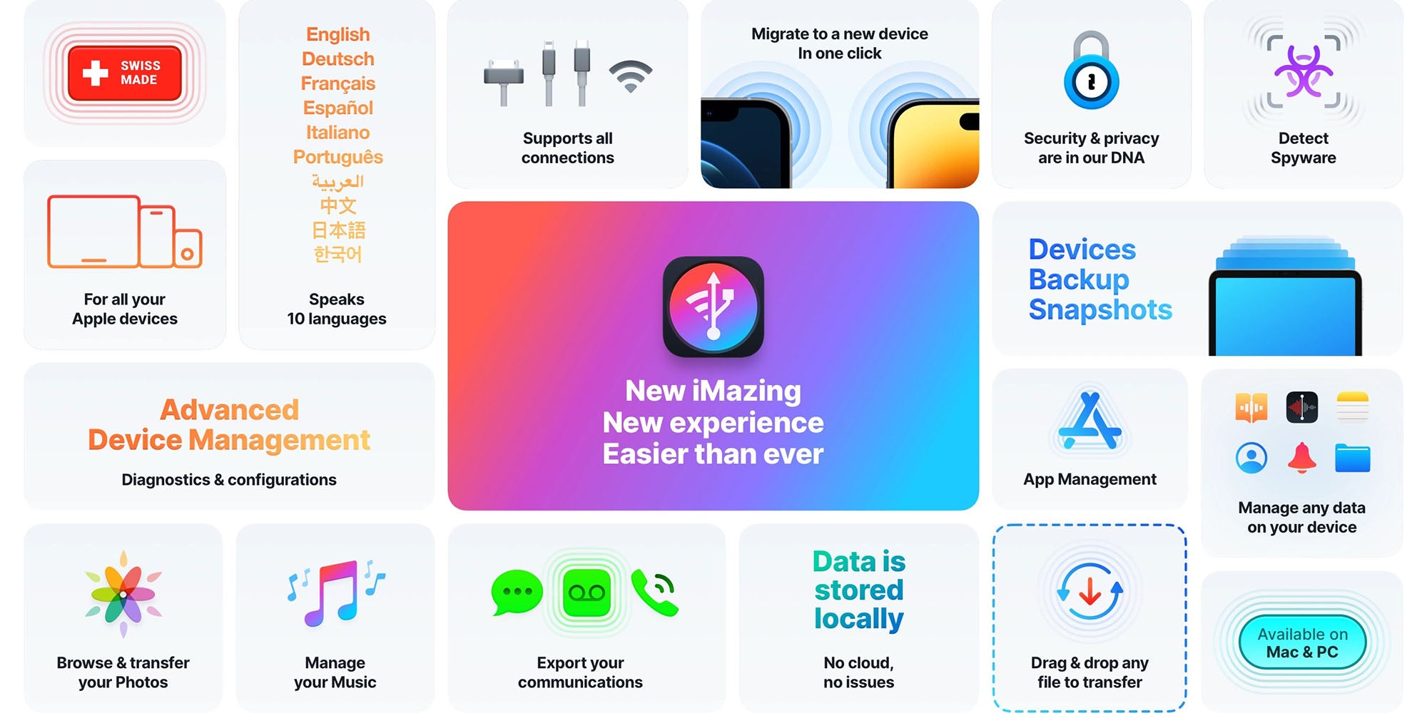 iMazing: Kraftfuld administration af Apple-enheder og data