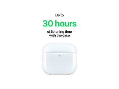 Apple AirPods 4 med aktiv brusreducering - (MXP93ZM/A) 